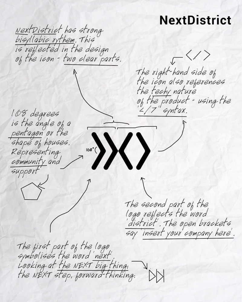 NextDistrict - Image 19