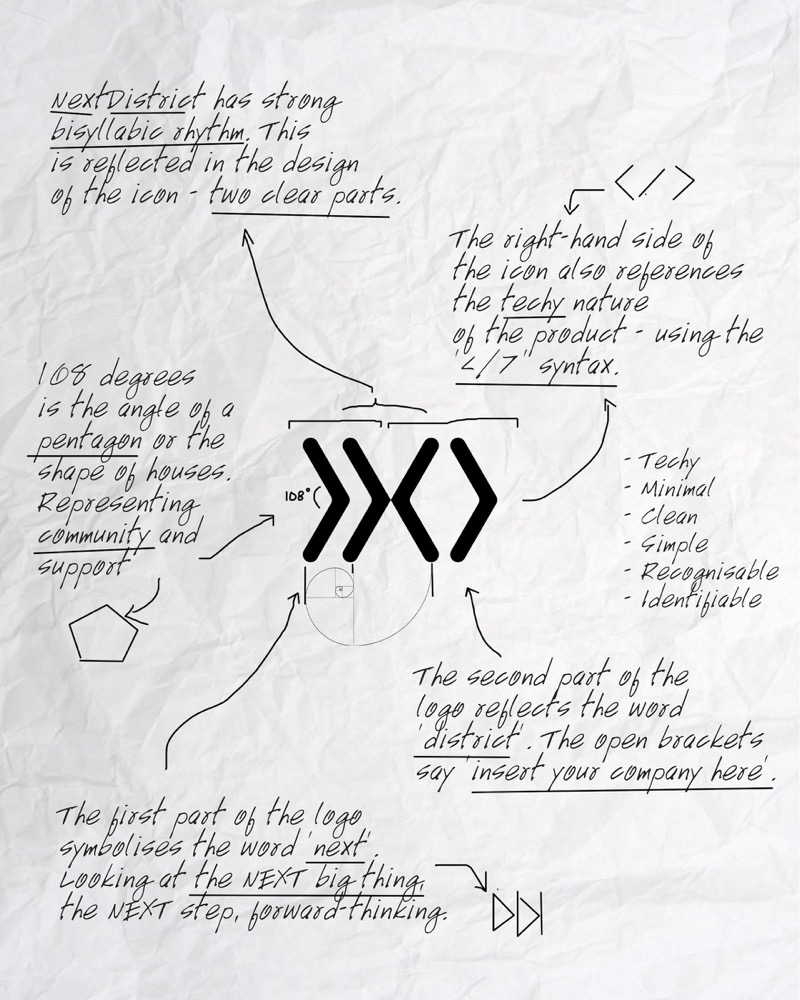 NextDistrict - Image 24