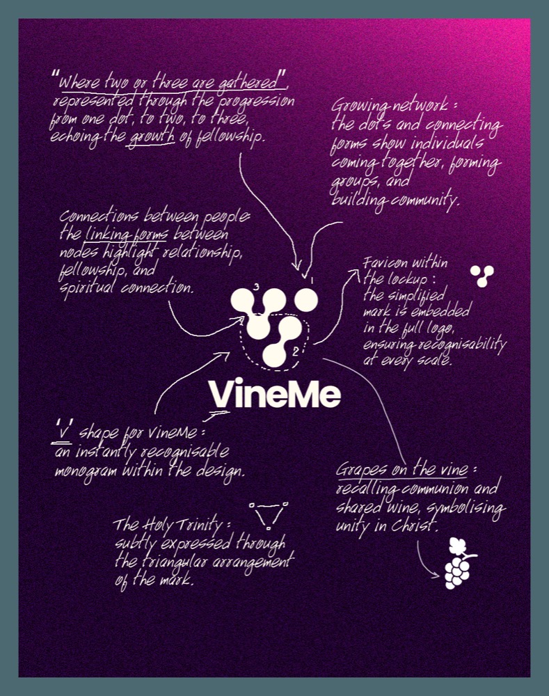 VineMe - Image 14