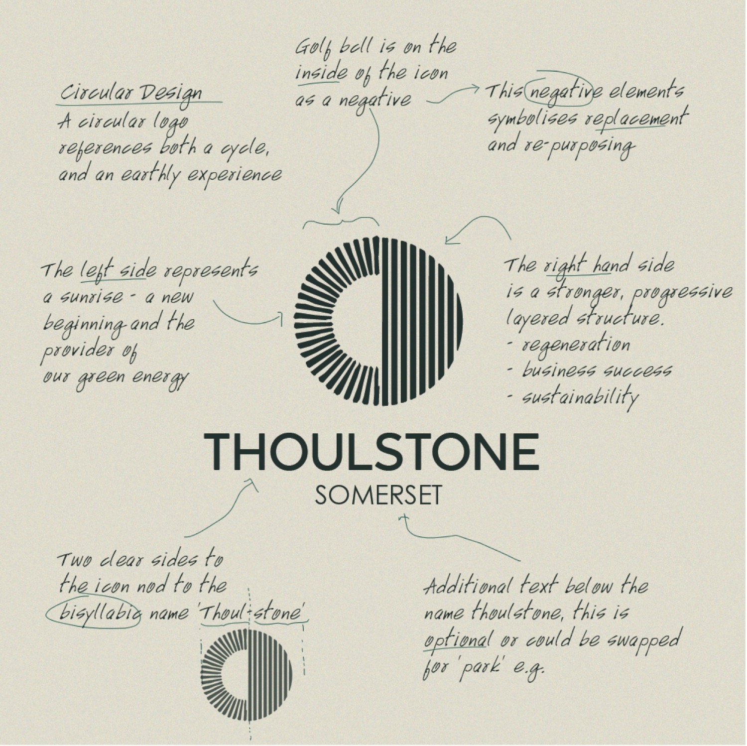 Thoulstone Park - Image 31